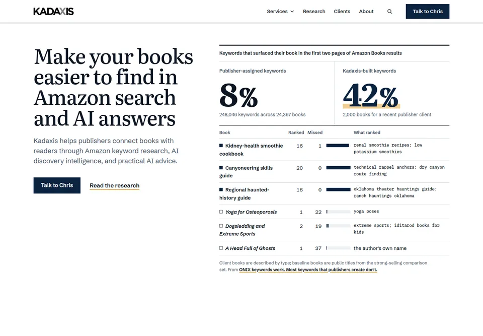 Kadaxis website design with a serif headline about helping books get found, beside a table of Amazon keyword results.